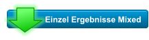 Einzel Ergebnisse Mixed