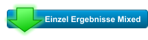 Einzel Ergebnisse Mixed