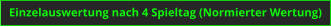 Einzelauswertung nach 4 Spieltag (Normierter Wertung)