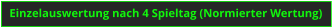 Einzelauswertung nach 4 Spieltag (Normierter Wertung)