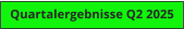 Quartalergebnisse Q2 2025