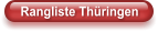 Rangliste Thüringen