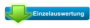Einzelauswertung