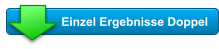Einzel Ergebnisse Doppel