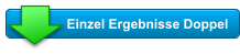 Einzel Ergebnisse Doppel