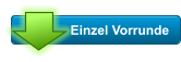 Einzel Vorrunde