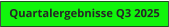 Quartalergebnisse Q3 2025