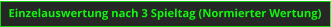 Einzelauswertung nach 3 Spieltag (Normierter Wertung)