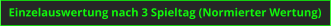 Einzelauswertung nach 3 Spieltag (Normierter Wertung)